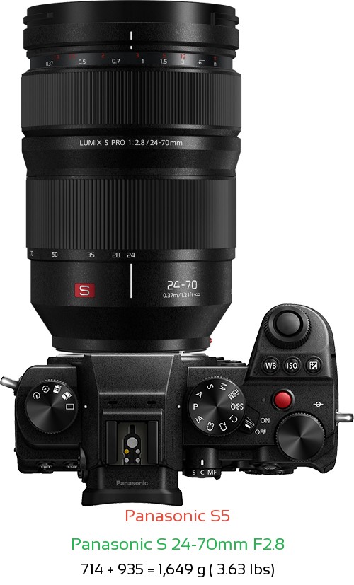 Panasonic S5 with Panasonic S 24-70mm F2.8 Lens Size