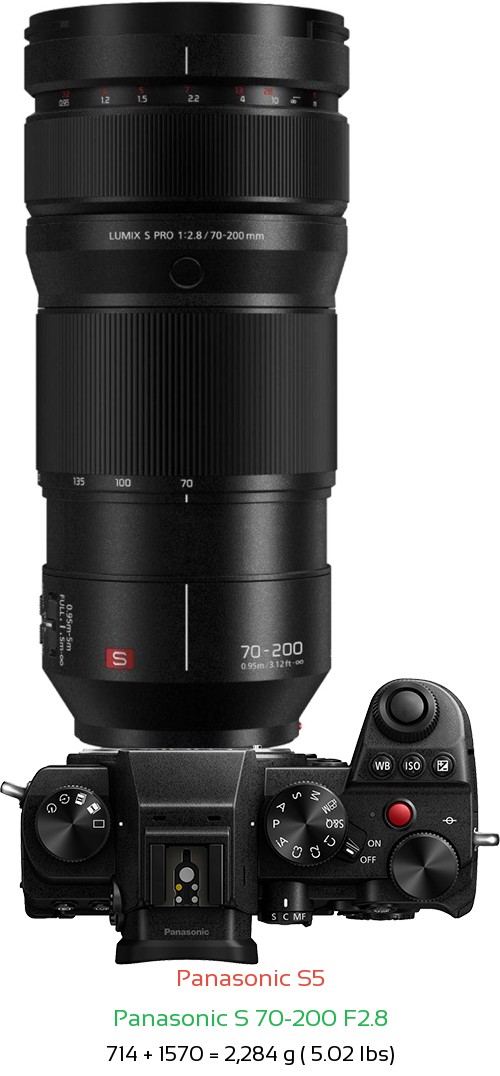 Panasonic S5 with Panasonic S 70-200 F2.8 Lens Size
