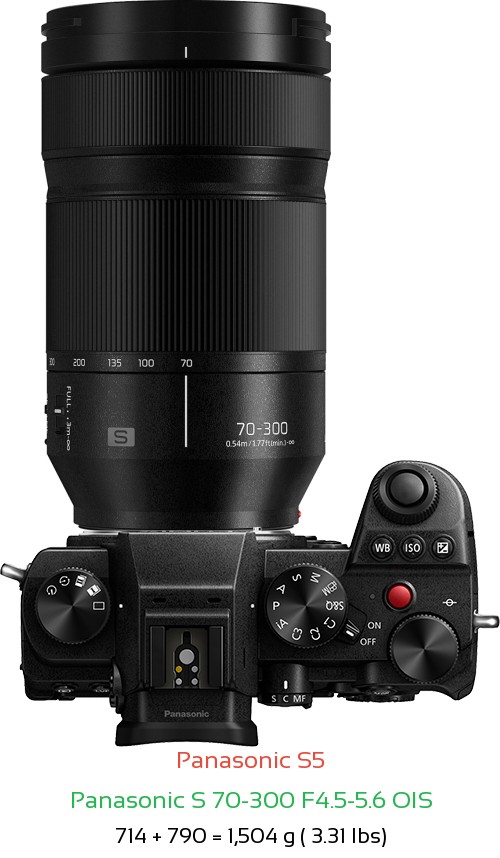 Panasonic S5 with Panasonic S 70-300 F4.5-5.6 OIS Lens Size