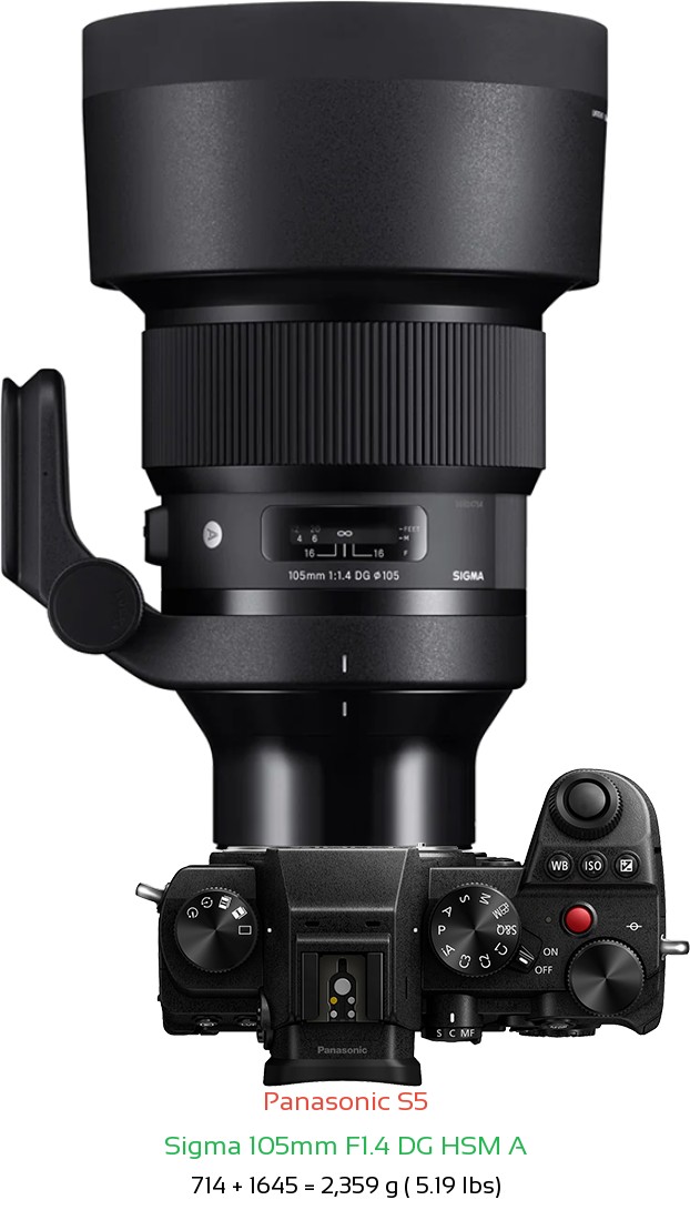 Panasonic S5 with Sigma 105mm F1.4 DG HSM A Lens Size