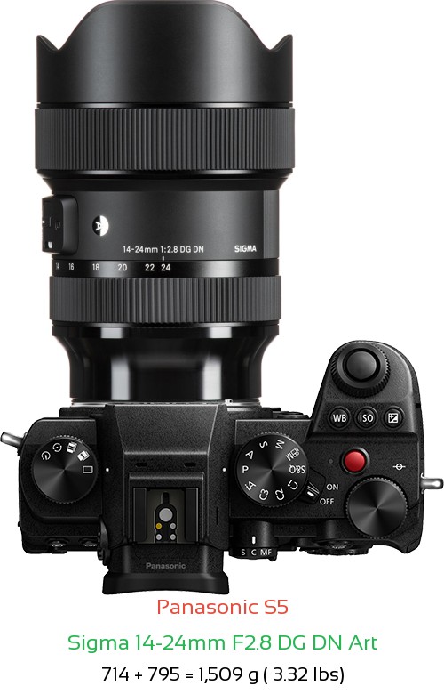 Panasonic S5 with Sigma 14-24mm F2.8 DG DN Art Lens Size