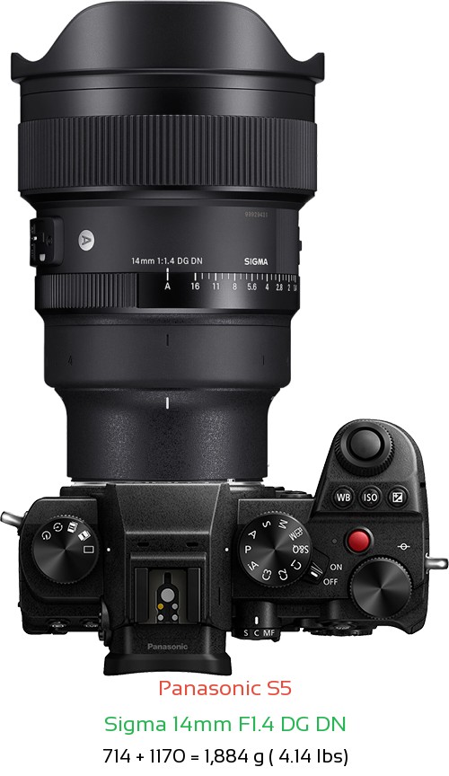 Panasonic S5 with Sigma 14mm F1.4 DG DN Lens Size