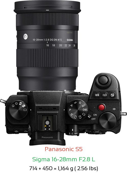 Panasonic S5 with Sigma 16-28mm F2.8 L Lens Size