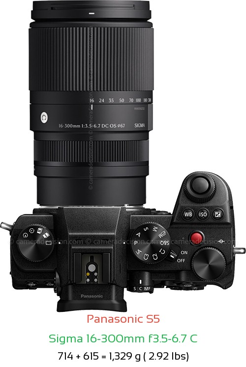 Panasonic S5 with Sigma 16-300mm f3.5-6.7 C Lens Size