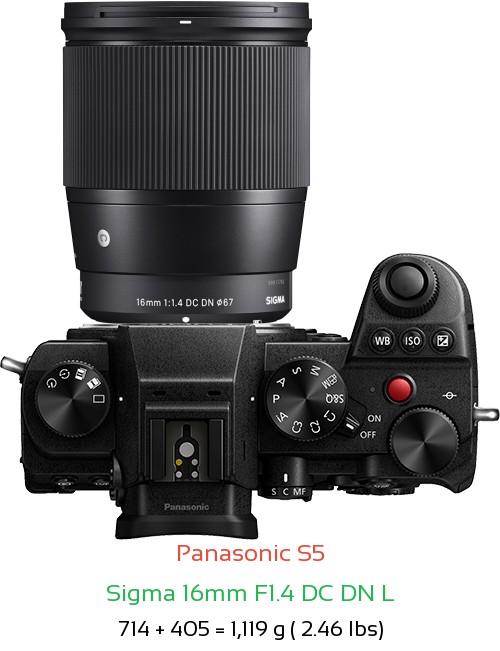Panasonic S5 with Sigma 16mm F1.4 DC DN L Lens Size