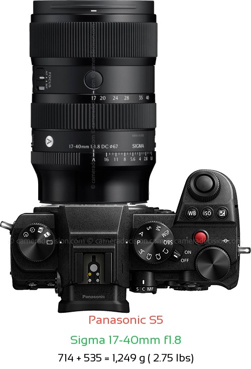 Panasonic S5 with Sigma 17-40mm f1.8 Lens Size