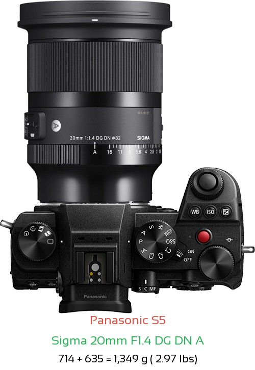 Panasonic S5 with Sigma 20mm F1.4 DG DN A Lens Size
