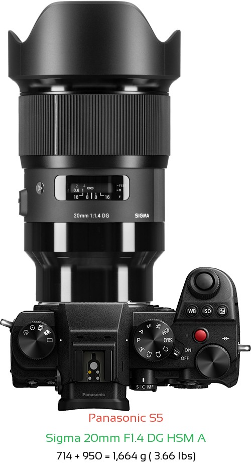Panasonic S5 with Sigma 20mm F1.4 DG HSM A Lens Size