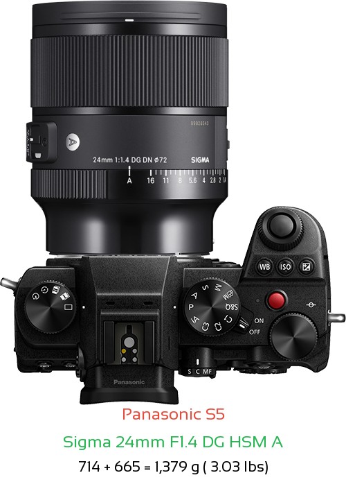 Panasonic S5 with Sigma 24mm F1.4 DG HSM A Lens Size