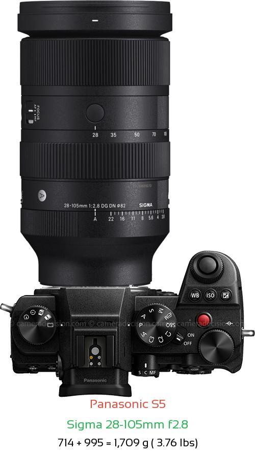 Panasonic S5 with Sigma 28-105mm f2.8 Lens Size
