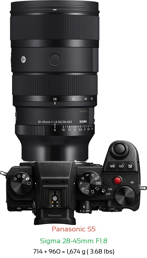 Panasonic S5 with Sigma 28-45mm F1.8 Lens Size