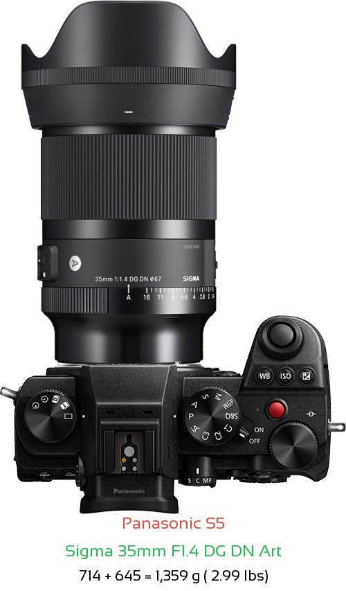 Panasonic S5 with Sigma 35mm F1.4 DG DN Art Lens Size