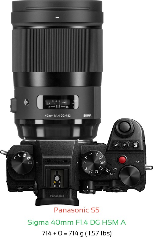 Panasonic S5 with Sigma 40mm F1.4 DG HSM A Lens Size