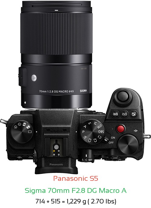 Panasonic S5 with Sigma 70mm F2.8 DG Macro A Lens Size