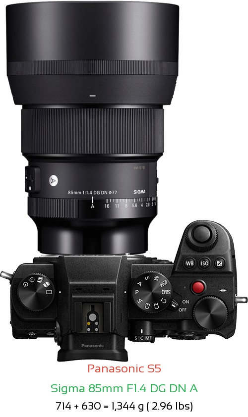 Panasonic S5 with Sigma 85mm F1.4 DG DN A Lens Size