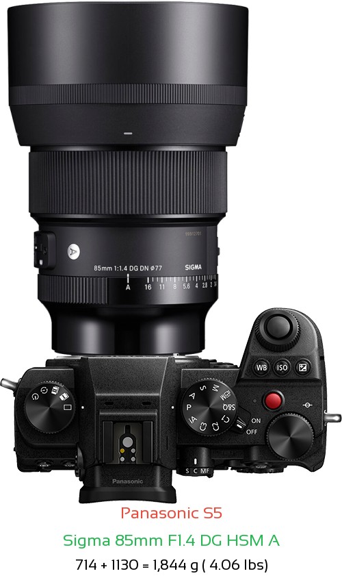 Panasonic S5 with Sigma 85mm F1.4 DG HSM A Lens Size