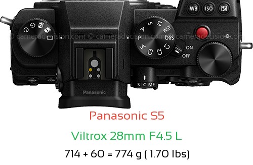 Panasonic S5 with Viltrox 28mm F4.5 L Lens Size
