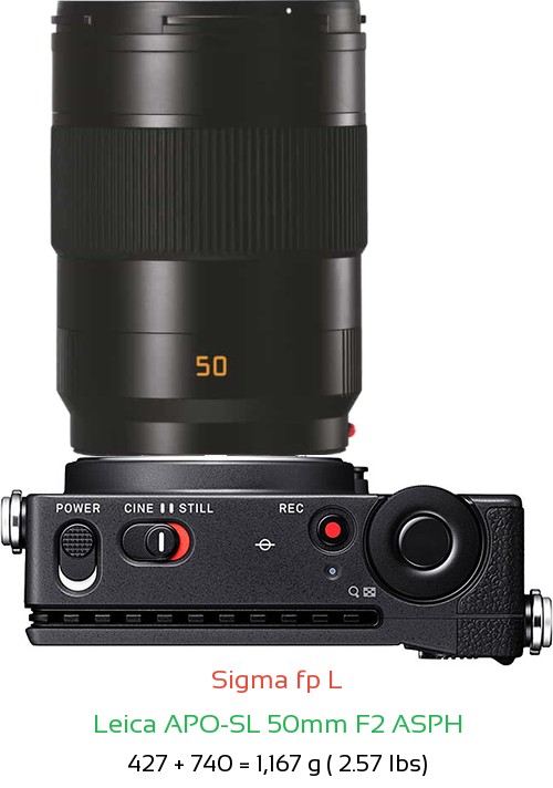 Sigma fp L with Leica APO-SL 50mm F2 ASPH Lens Size