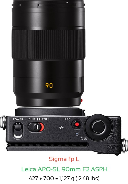 Sigma fp L with Leica APO-SL 90mm F2 ASPH Lens Size
