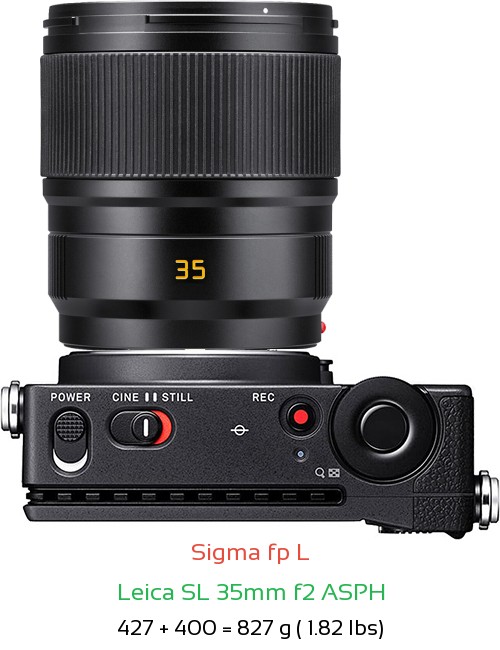Sigma fp L with Leica SL 35mm f2 ASPH Lens Size