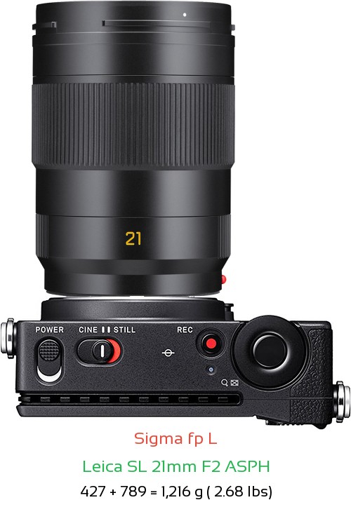 Sigma fp L with Leica SL 21mm F2 ASPH Lens Size