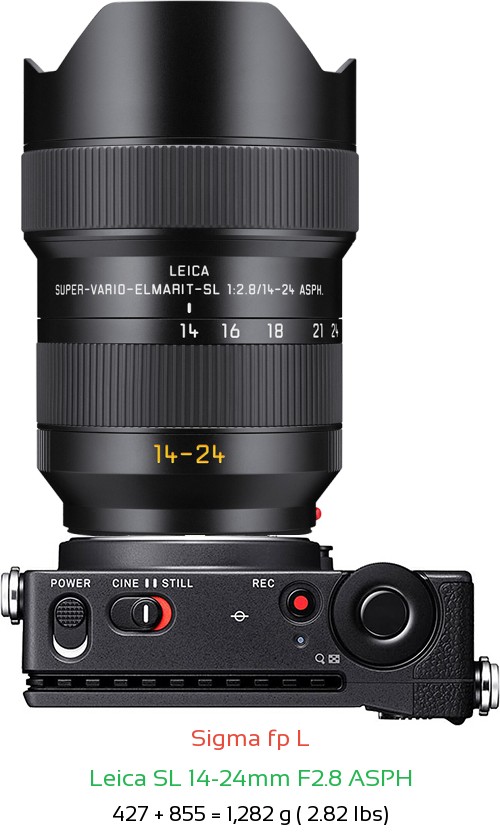 Sigma fp L with Leica SL 14-24mm F2.8 ASPH Lens Size