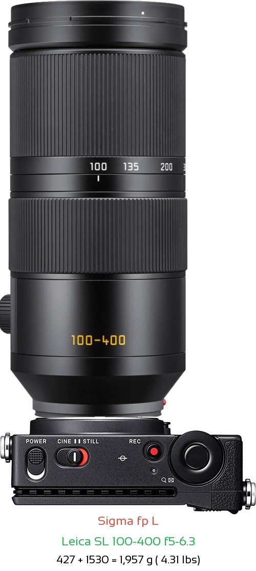 Sigma fp L with Leica SL 100-400 f5-6.3 Lens Size