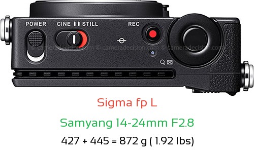 Sigma fp L with Samyang 14-24mm F2.8 Lens Size
