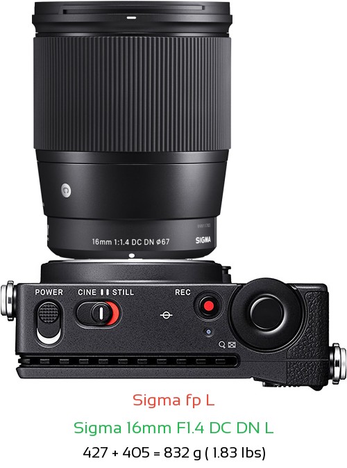 Sigma fp L with Sigma 16mm F1.4 DC DN L Lens Size