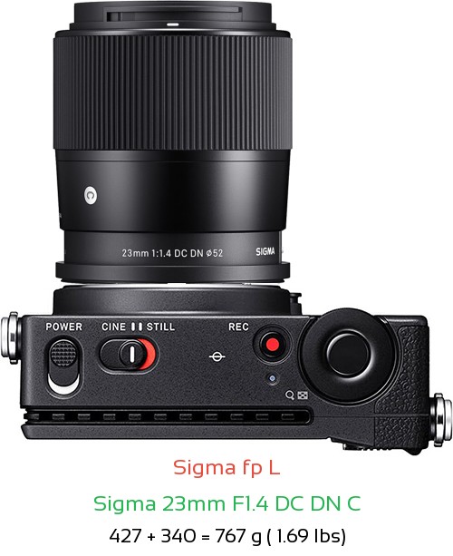 Sigma fp L with Sigma 23mm F1.4 DC DN C Lens Size
