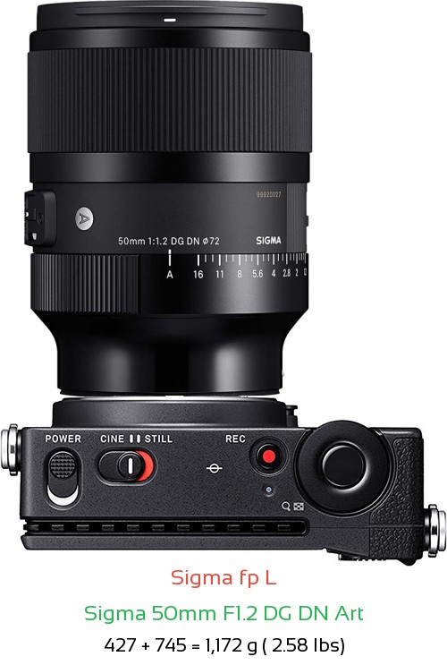 Sigma fp L with Sigma 50mm F1.2 DG DN Art Lens Size