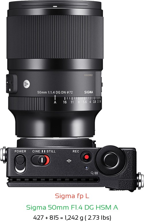 Sigma fp L with Sigma 50mm F1.4 DG HSM A Lens Size