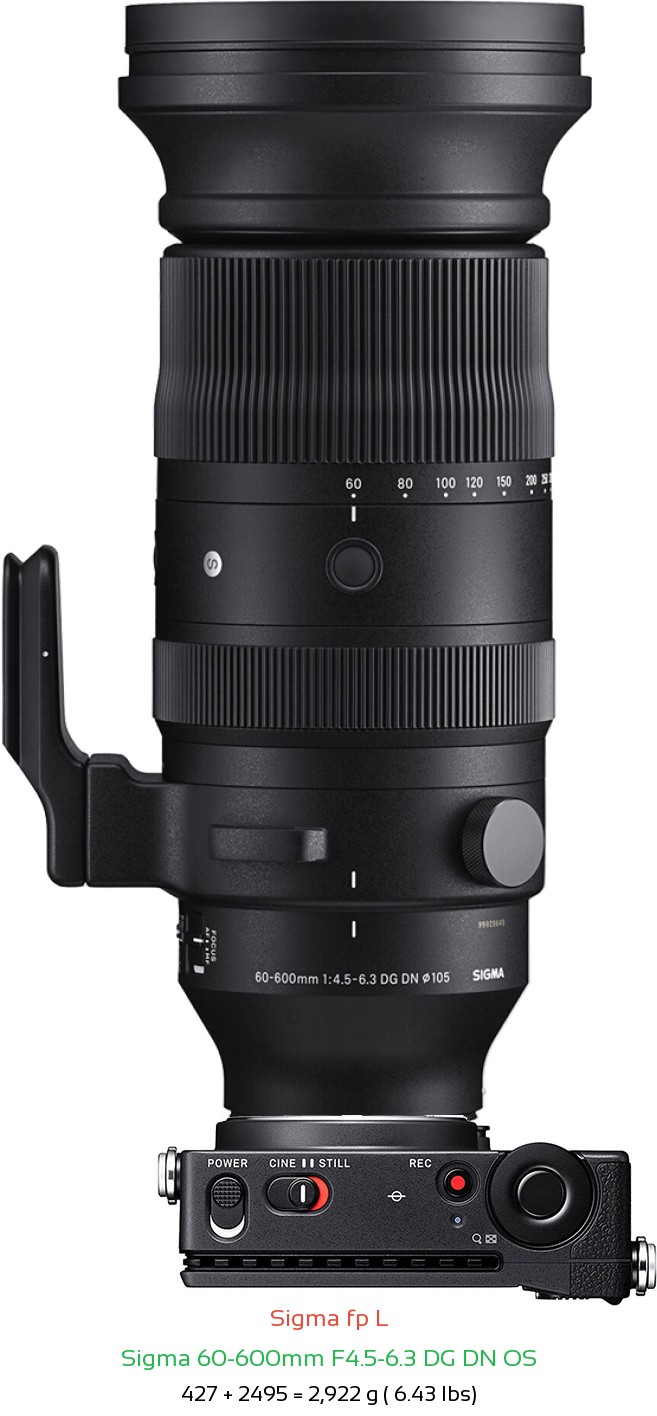 Sigma fp L with Sigma 60-600mm F4.5-6.3 DG DN Lens Size