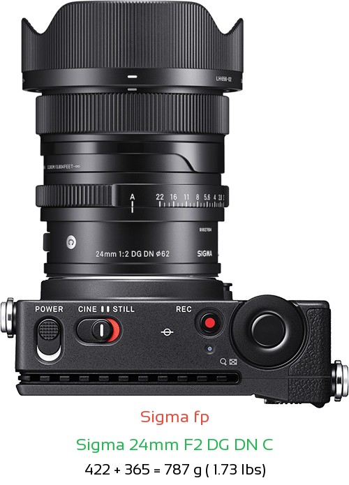Sigma fp with Sigma 24mm F2 DG DN C Lens Size