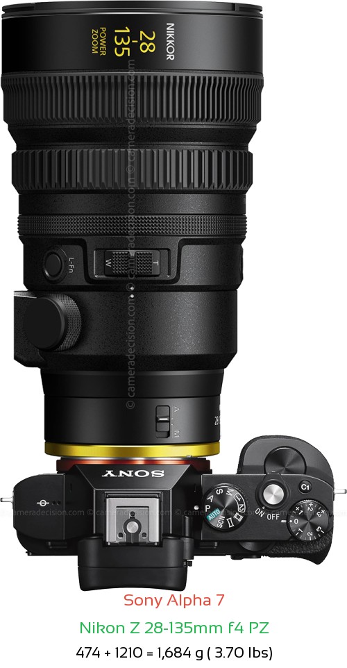 Sony A7 with Nikon Z 28-135mm f4 PZ Lens Size
