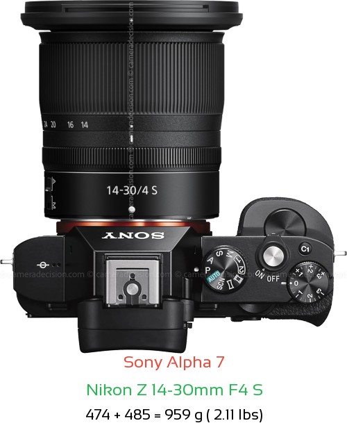 Sony A7 with Nikon Z 14-30mm F4 S Lens Size