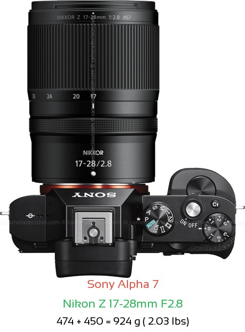 Sony A7 with Nikon Z 17-28mm F2.8 Lens Size