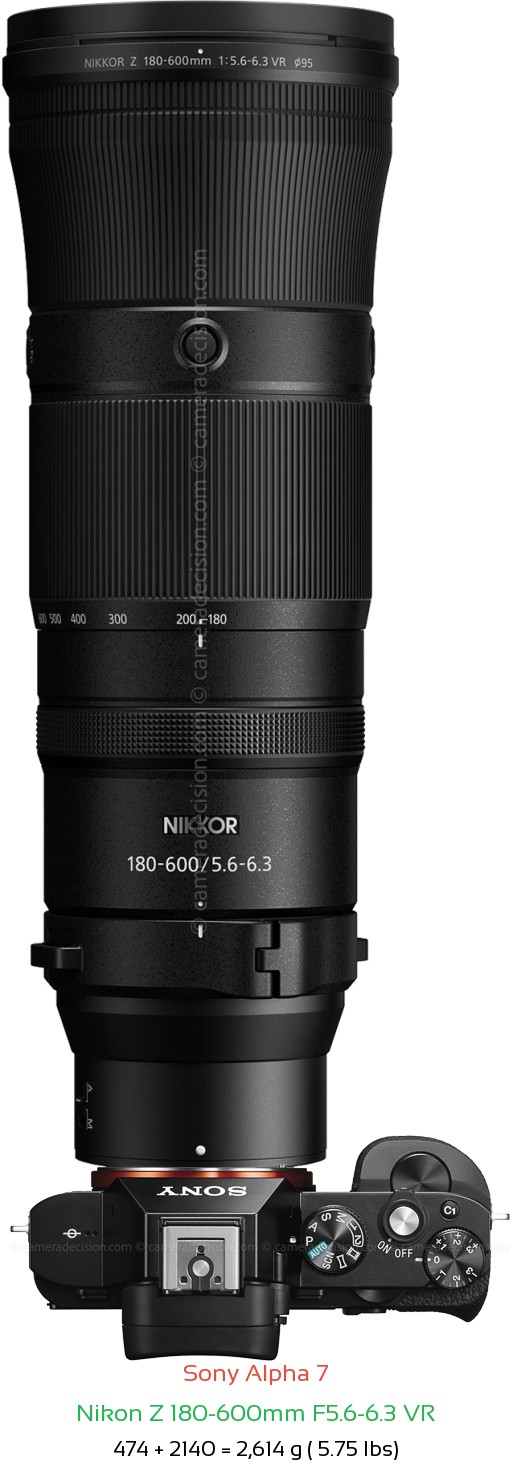 Sony A7 with Nikon Z 180-600mm F5.6-6.3 VR Lens Size