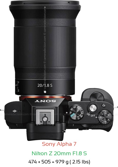 Sony A7 with Nikon Z 20mm F1.8 S Lens Size