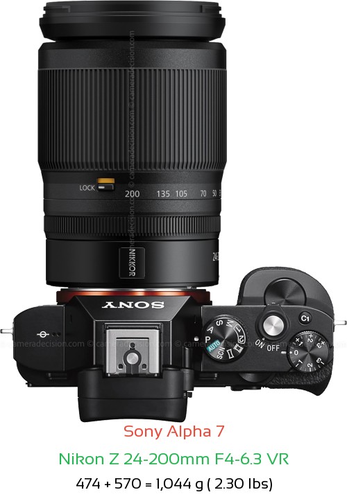 Sony A7 with Nikon Z 24-200mm F4-6.3 Lens Size