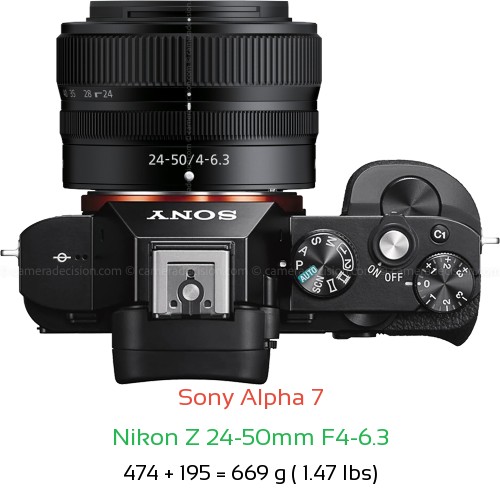 Sony A7 with Nikon Z 24-50mm F4-6.3 Lens Size