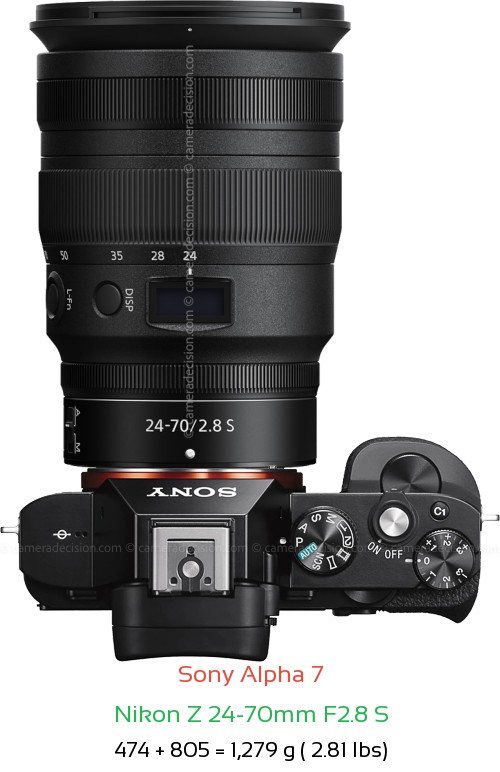 Sony A7 with Nikon Z 24-70mm F2.8 S Lens Size