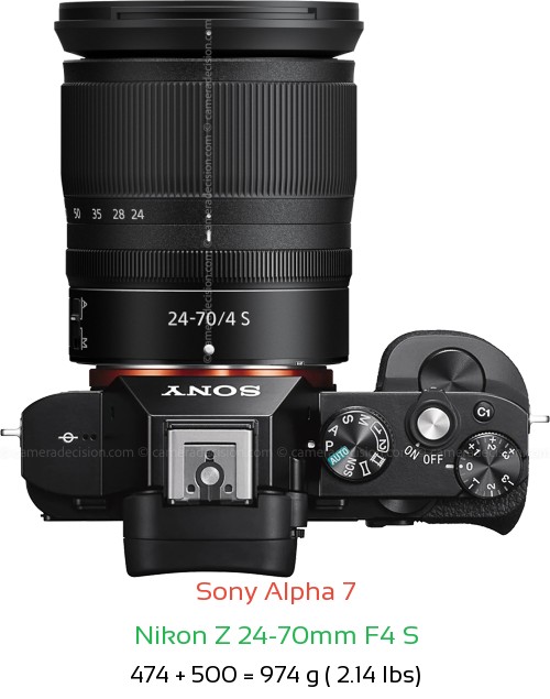 Sony A7 with Nikon Z 24-70mm F4 S Lens Size