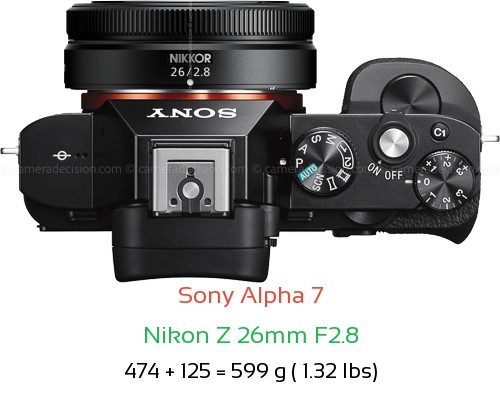 Sony A7 with Nikon Z 26mm F2.8 Lens Size