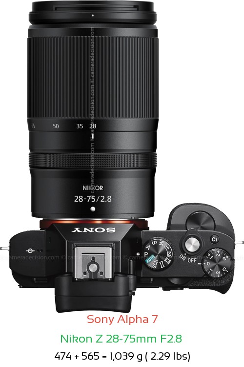 Sony A7 with Nikon Z 28-75mm F2.8  Lens Size
