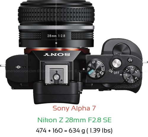 Sony A7 with Nikon Z 28mm F2.8 SE Lens Size