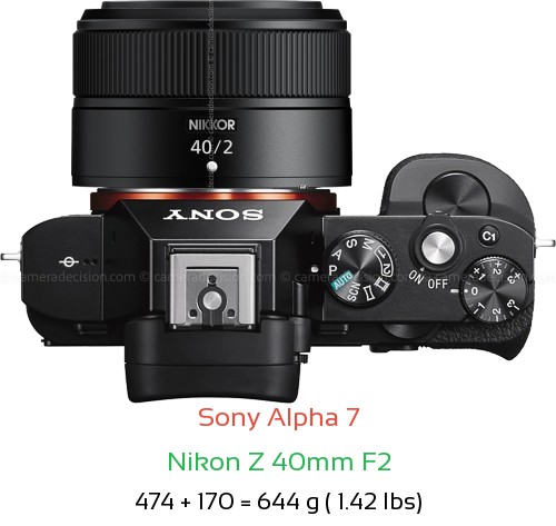 Sony A7 with Nikon Z 40mm F2 Lens Size