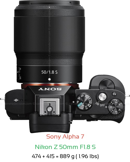 Sony A7 with Nikon Z 50mm F1.8 S Lens Size