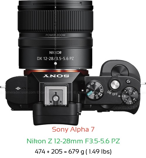 Sony A7 with Nikon Z 12-28mm F3.5-5.6 PZ Lens Size