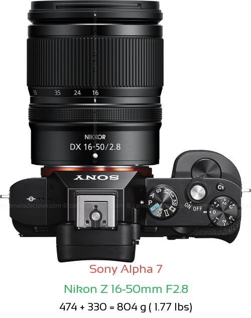 Sony A7 with Nikon Z 16-50mm F2.8 Lens Size